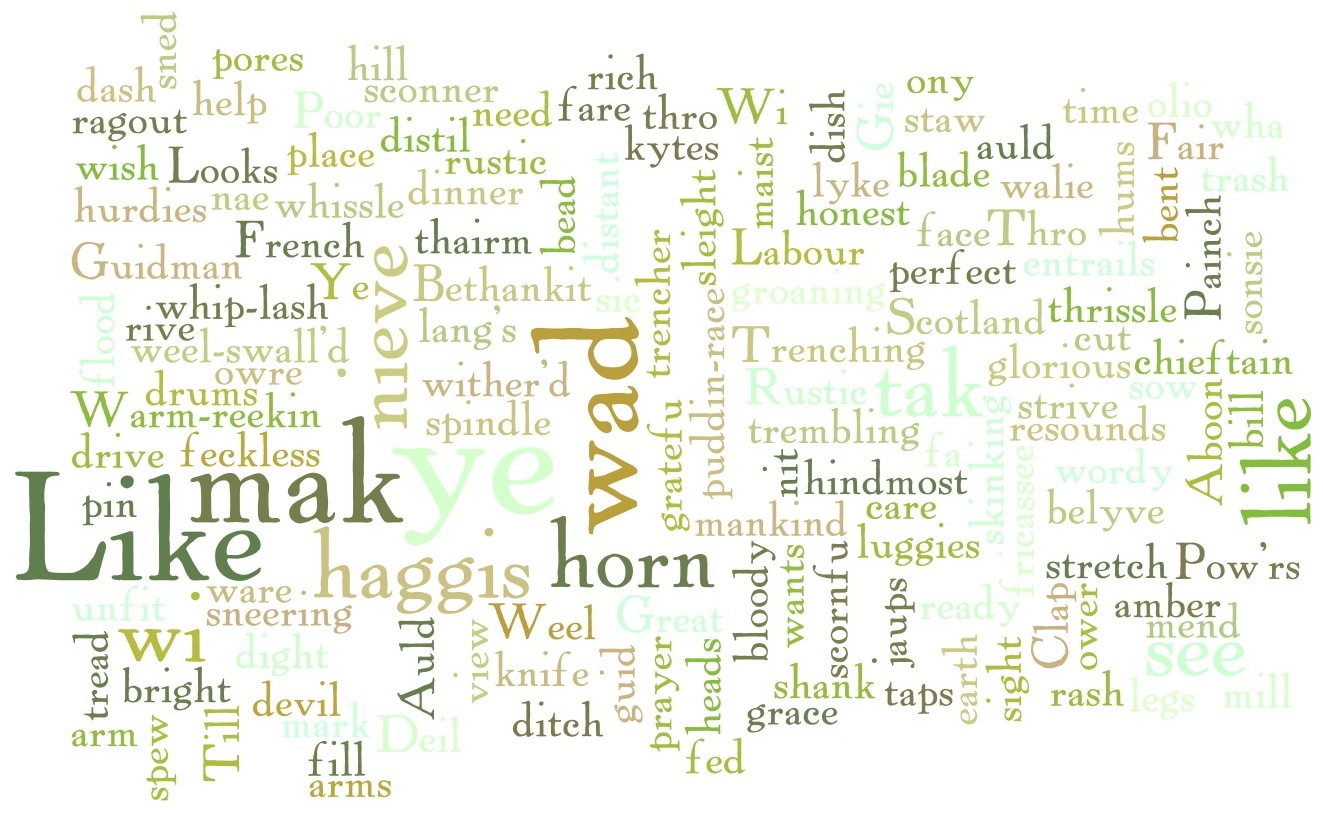 Burns Ode to a Haggis Wordle